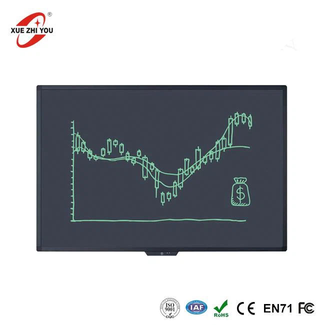 Неодноразово написання ради у навчанні / нараді 58 ''