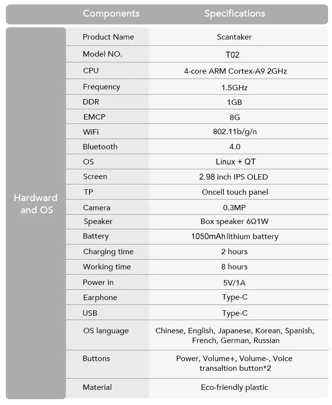Ручка для перекладу Xuezhiyou Scantalker T02